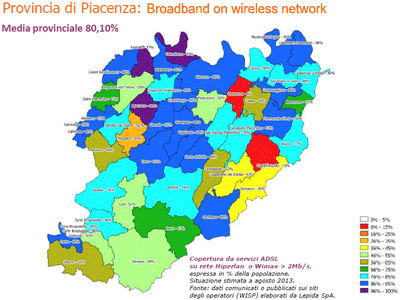 Broadband on wireless network